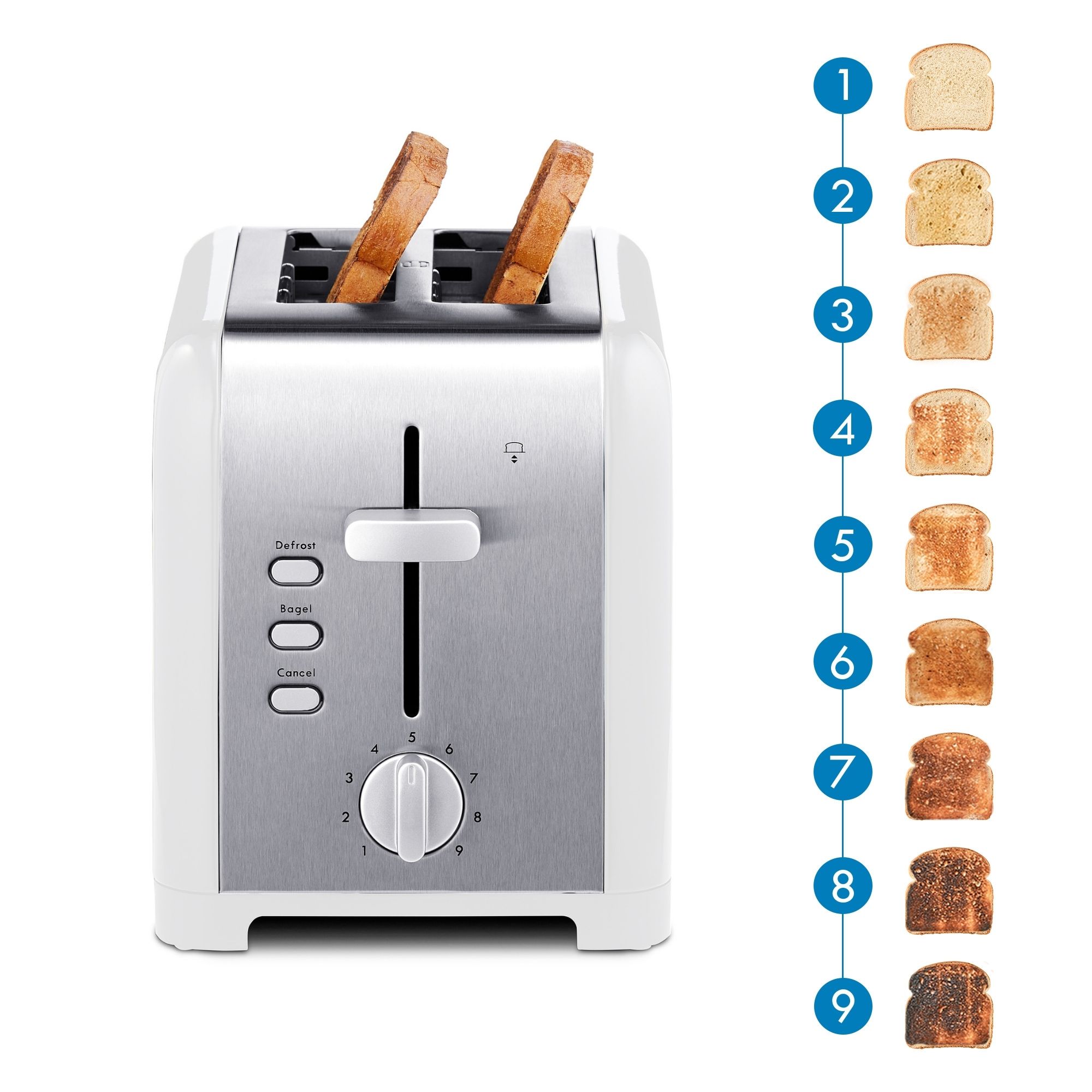 Kenmore 2 Slice Toaster, Extra Wide Slots, Bagel and Defrost Functions, Stainless Steel, White