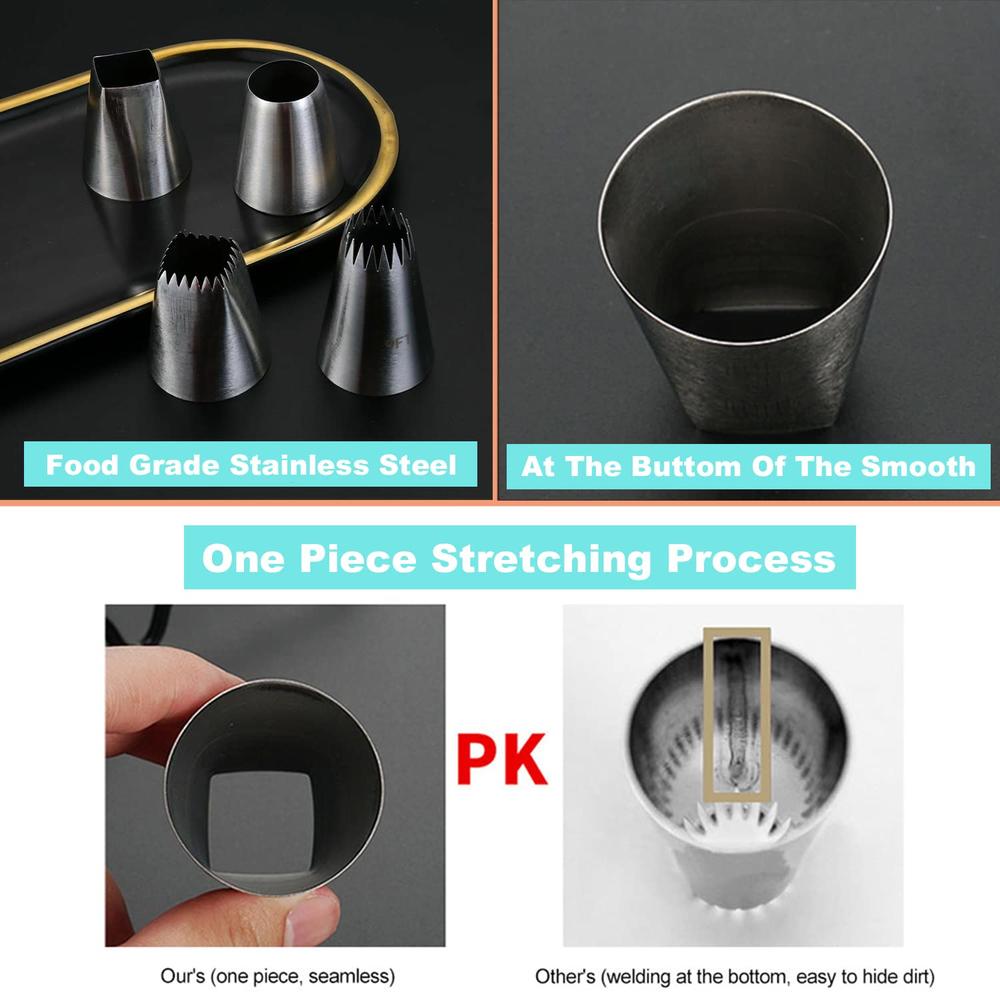 thinkstar Extra Large Piping Tips Set, Stainless Steel Round Piping ...