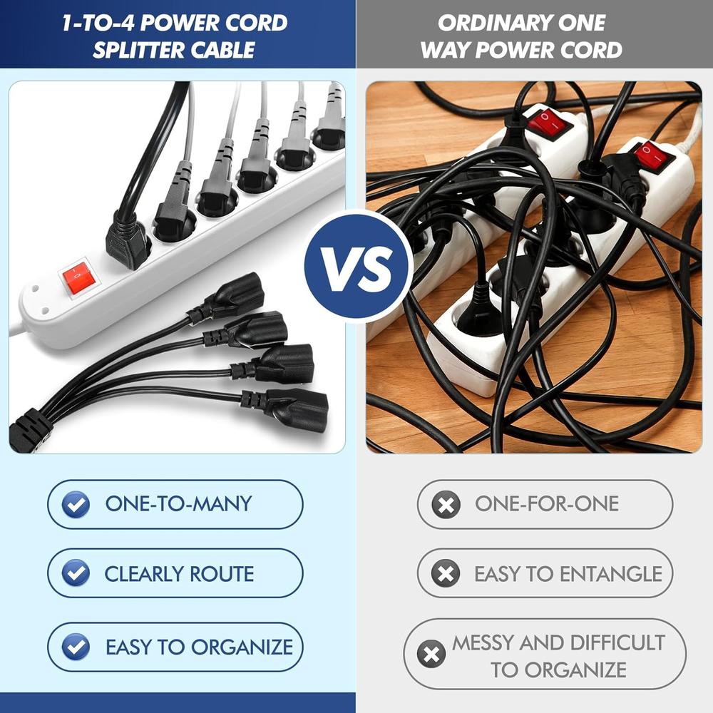 thinkstar 6 Pcs 3 Prong 1 To 4 Extension Cord Splitter, 4 Way Power ...