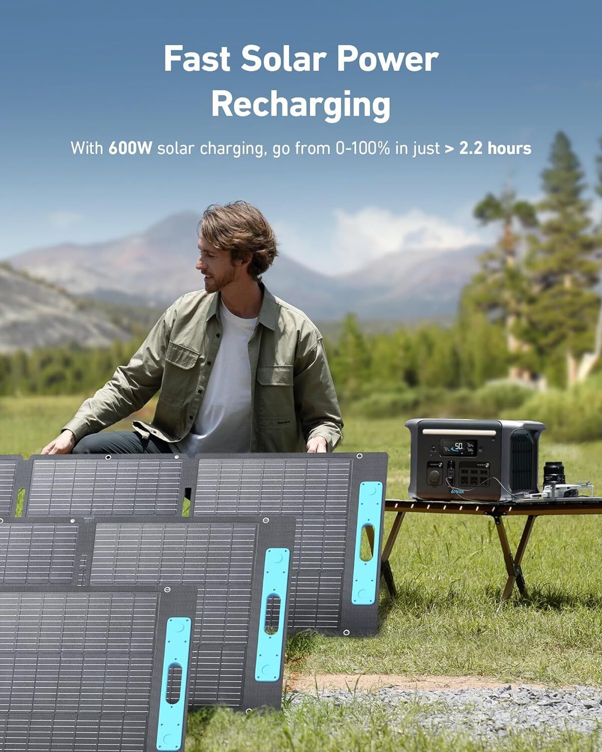 Anker Play Anker SOLIX F1200 Portable Power Station Solar Generator with 3x200W Solar Panel