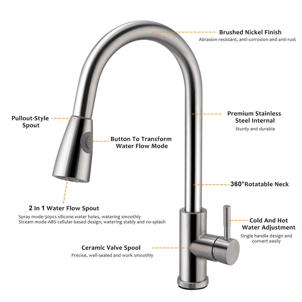 imountek Kitchen Sink Faucets Pull Out Mixer Taps Brushed Nickel Hot/Cold Water Control