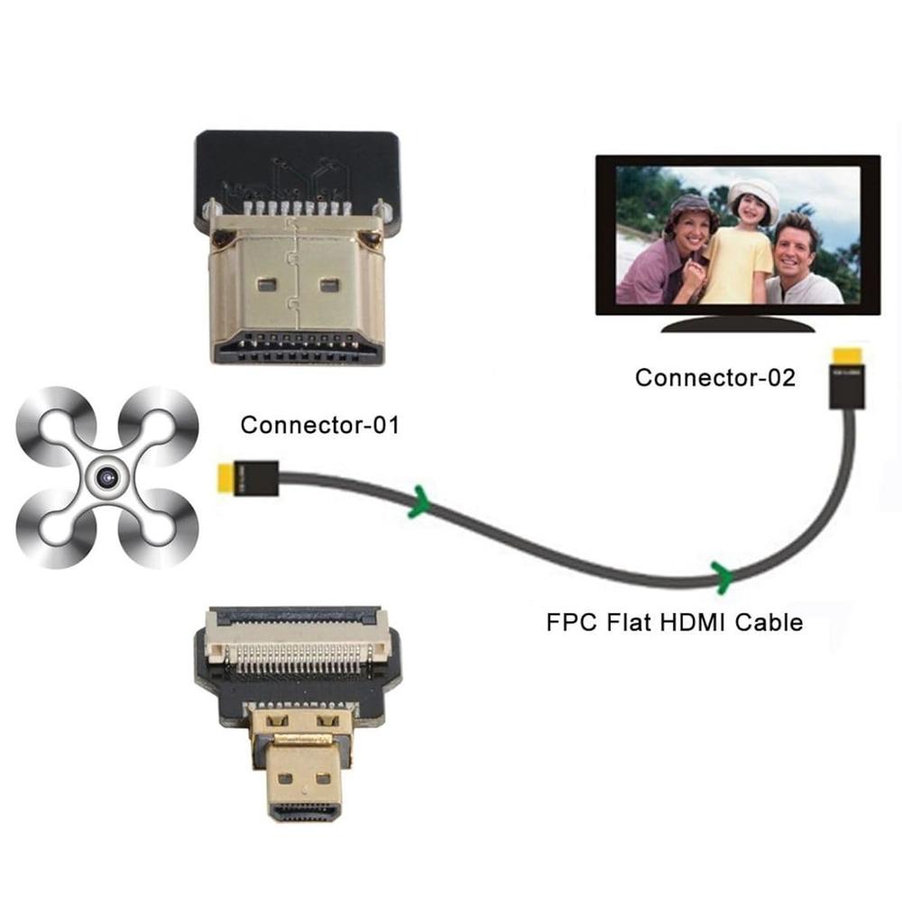 thinkstar Cyfpv Micro Hdmi To Hdmi Male Extension Fpc Flat Cable 1080P ...