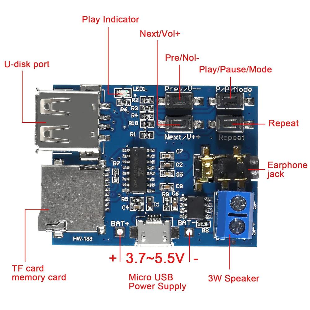 WWZMDiB MP3 Decoder Module 2-Pack - Lossless Audio Player With TF Card & USB Support
