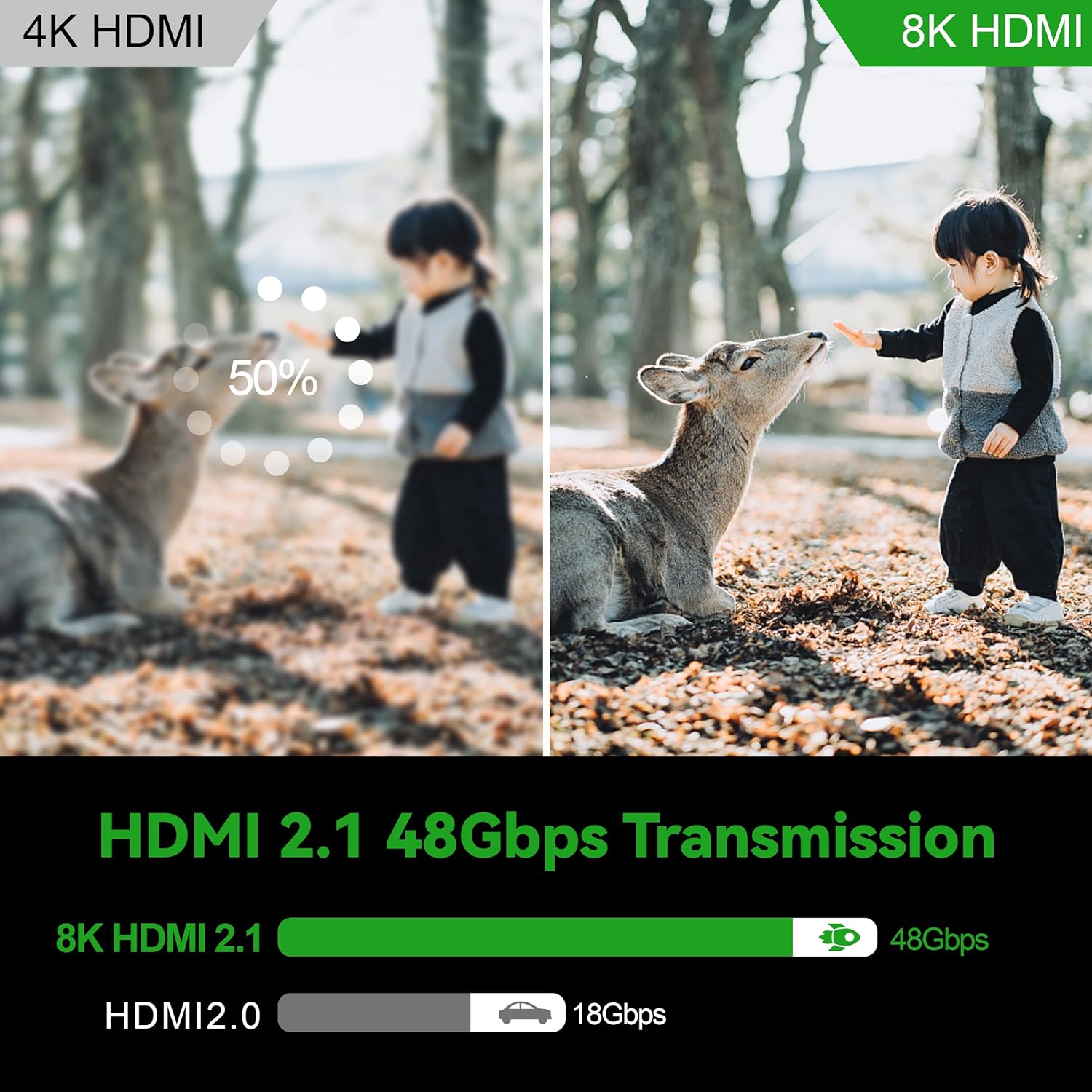thinkstar Hdmi 2.1 Fiber Optic Cable (6Ft/2M), 8K Hdmi Fiber Optic Cable, Supports 8K@60Hz 4K@120Hz Ultra High Speed 48Gbps Hdr, Earc, …