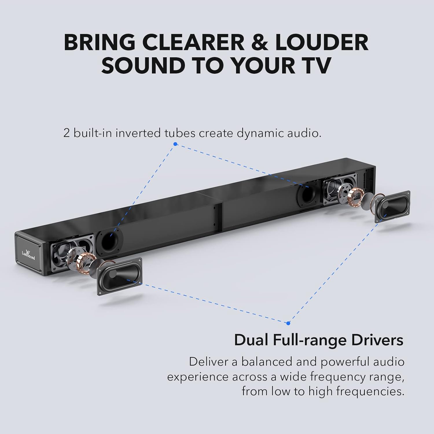 thinkstar Sound Bar For Tv, Surround Sound System, Tv Speaker Soundbar With Bluetooth/Hdmi Arc/Optical/Aux/Usb, 31 Inch