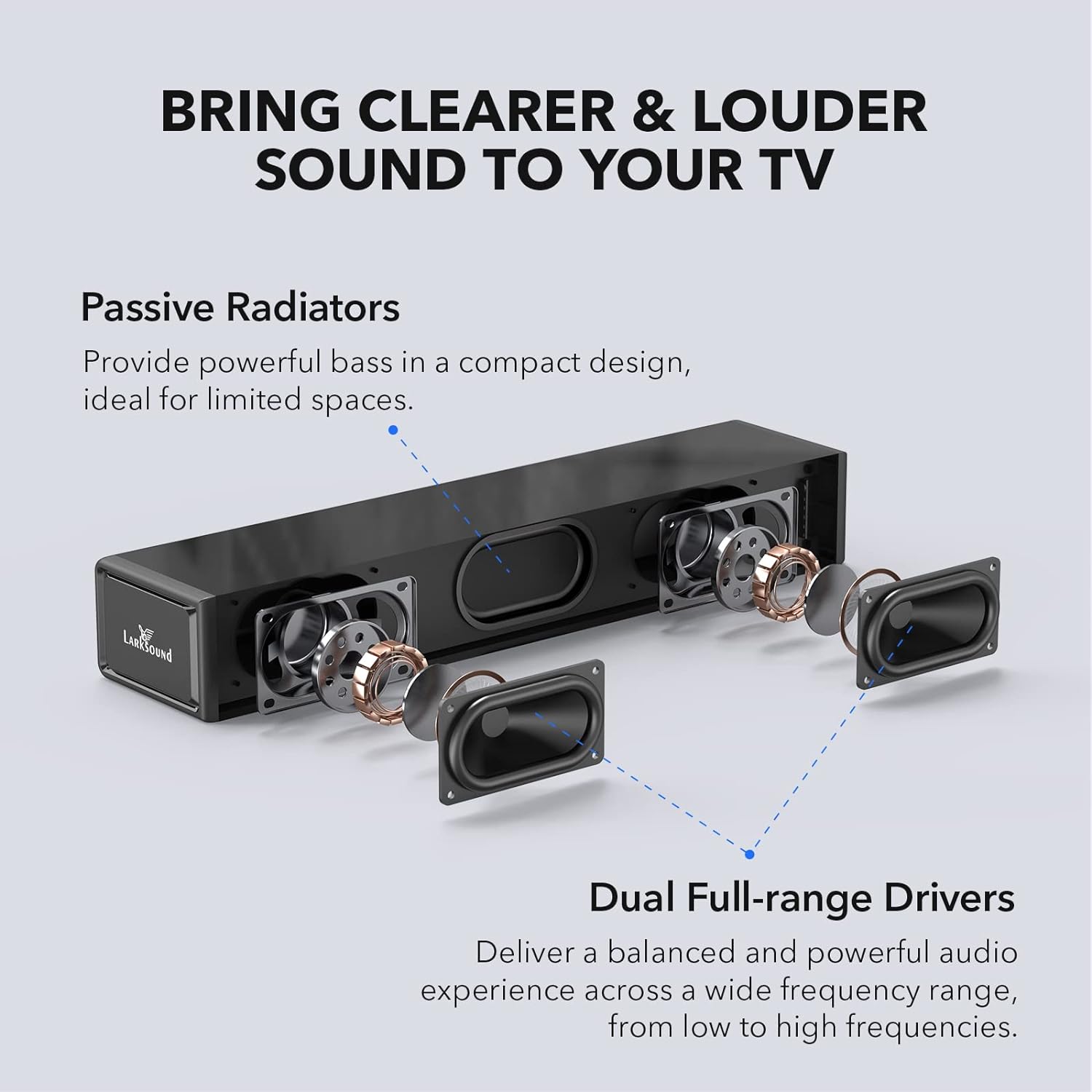 thinkstar Small Sound Bar For Tv, Pc, Gaming, Surround Sound System, Mini Tv Speaker Soundbar With Bluetooth/Hdmi Arc/Optical/Aux/Usb C…