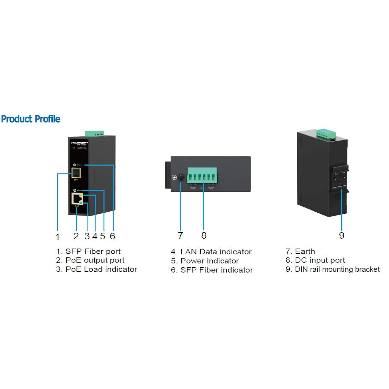 thinkstar Procet Industrial 95W Din Rail Hi-Poe Media Converters|12~55V Dc Input | Sfp Uplink To Copper Rj45 Poe++ 95W – 802.3At – 802.…