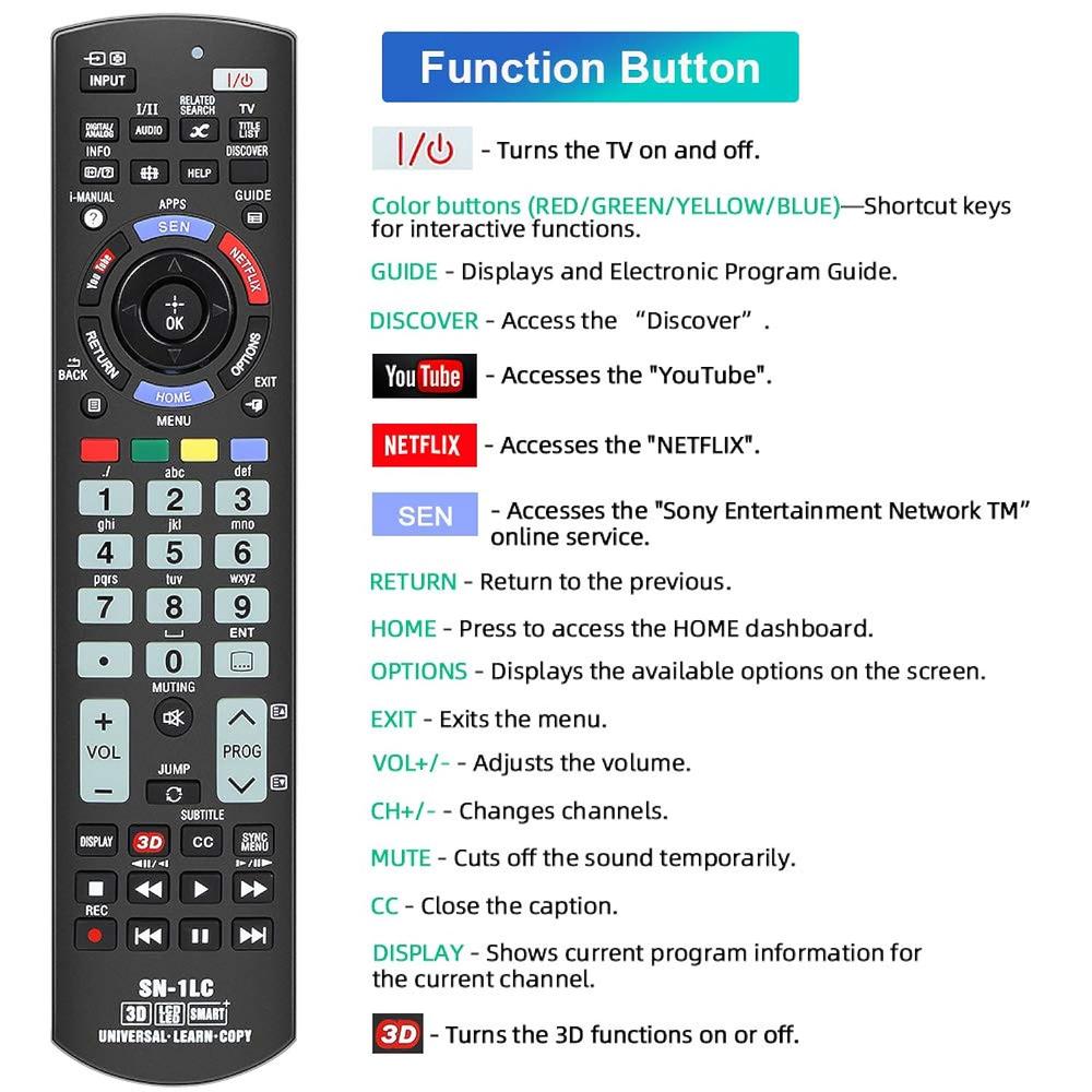 thinkstar Universal Replacement Remote Control Sn-1Lc Compatible For All Sony Bravia Smart Tv-Hdtv 3D Lcd Led Oled Uhd 4K Hdr Tvs, With…