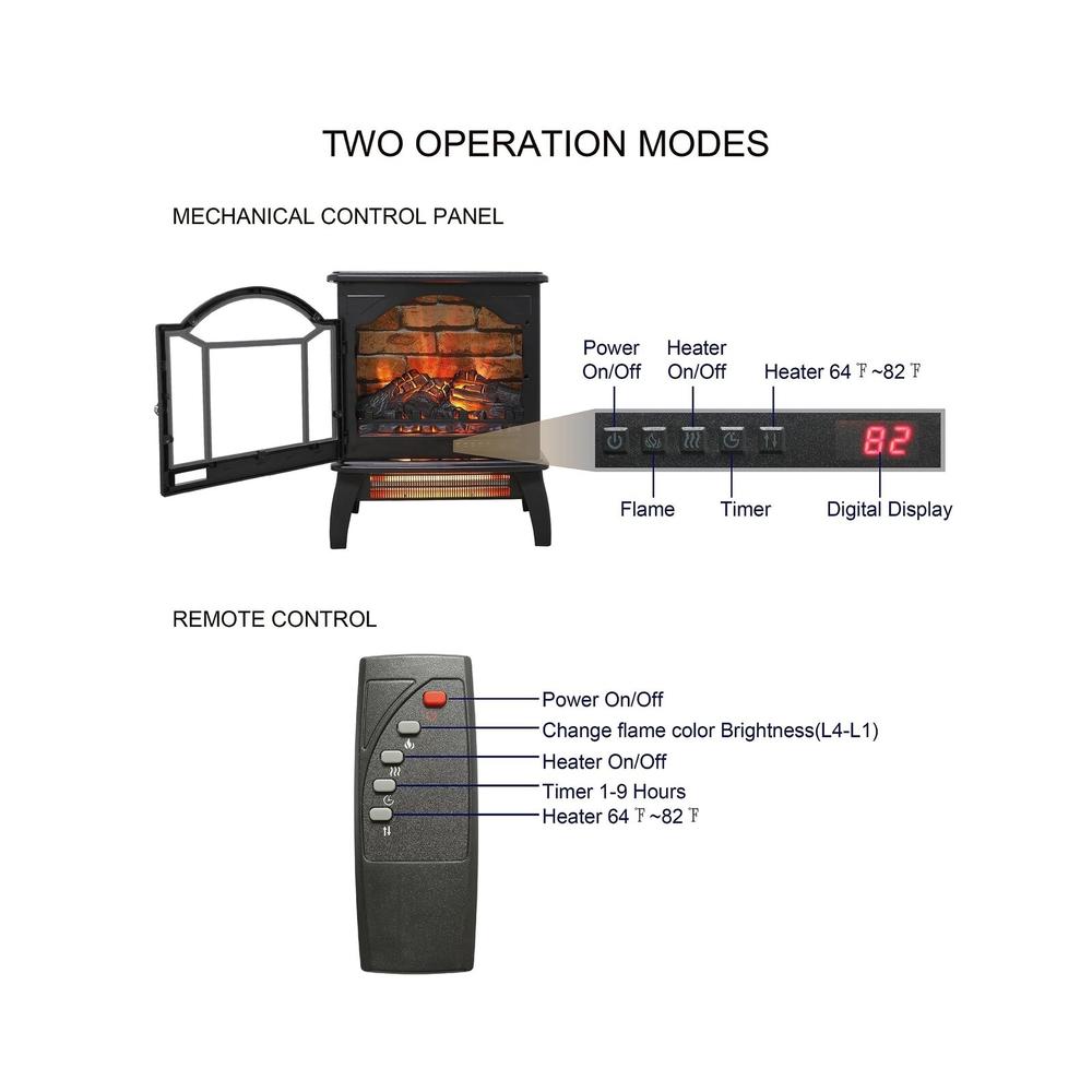 thinkstar Freestanding Electric Fireplace Heater,Portable Infrared Fireplace St...