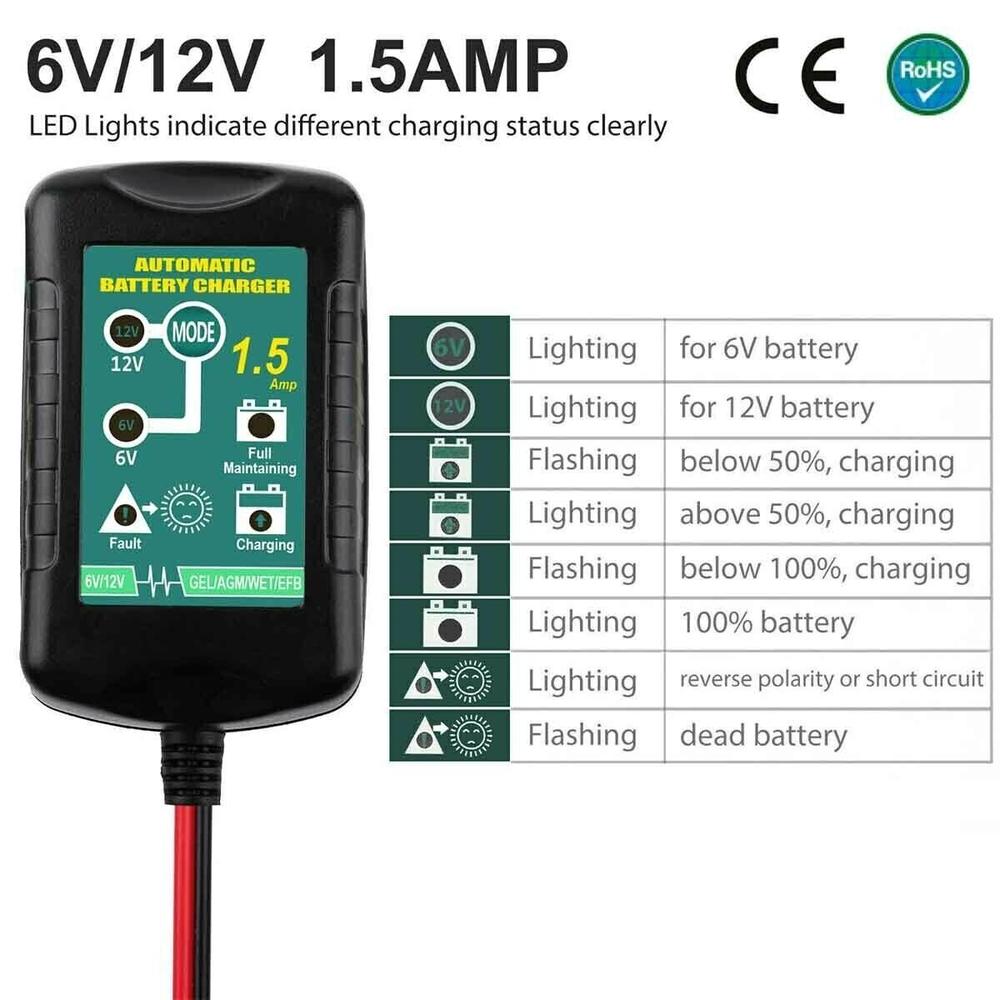 thinkstar 3 Pack 1.5-Amp Smart Battery Charger, 12V And 6V, Lead-Acid(Agm Gel Sla Vrla)