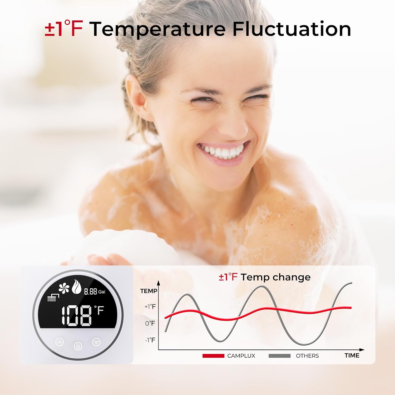 XIAOMI DISTRIBUTEUR D'EAU Chaude Instantanée Tube Distributeur d'Eau XIAOMI DISTRIBUTEUR D'EAU Chaude Instantanée Tube Distributeur d'Eau