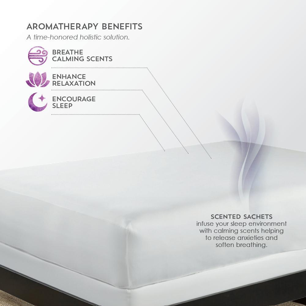 PureCare AromaTherapy 5-Sided Mattress Protector King, White