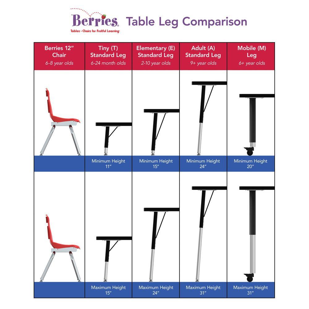 Berries Six Leaf Activity Table - 60", Mobile - Gray/Orange/Gray