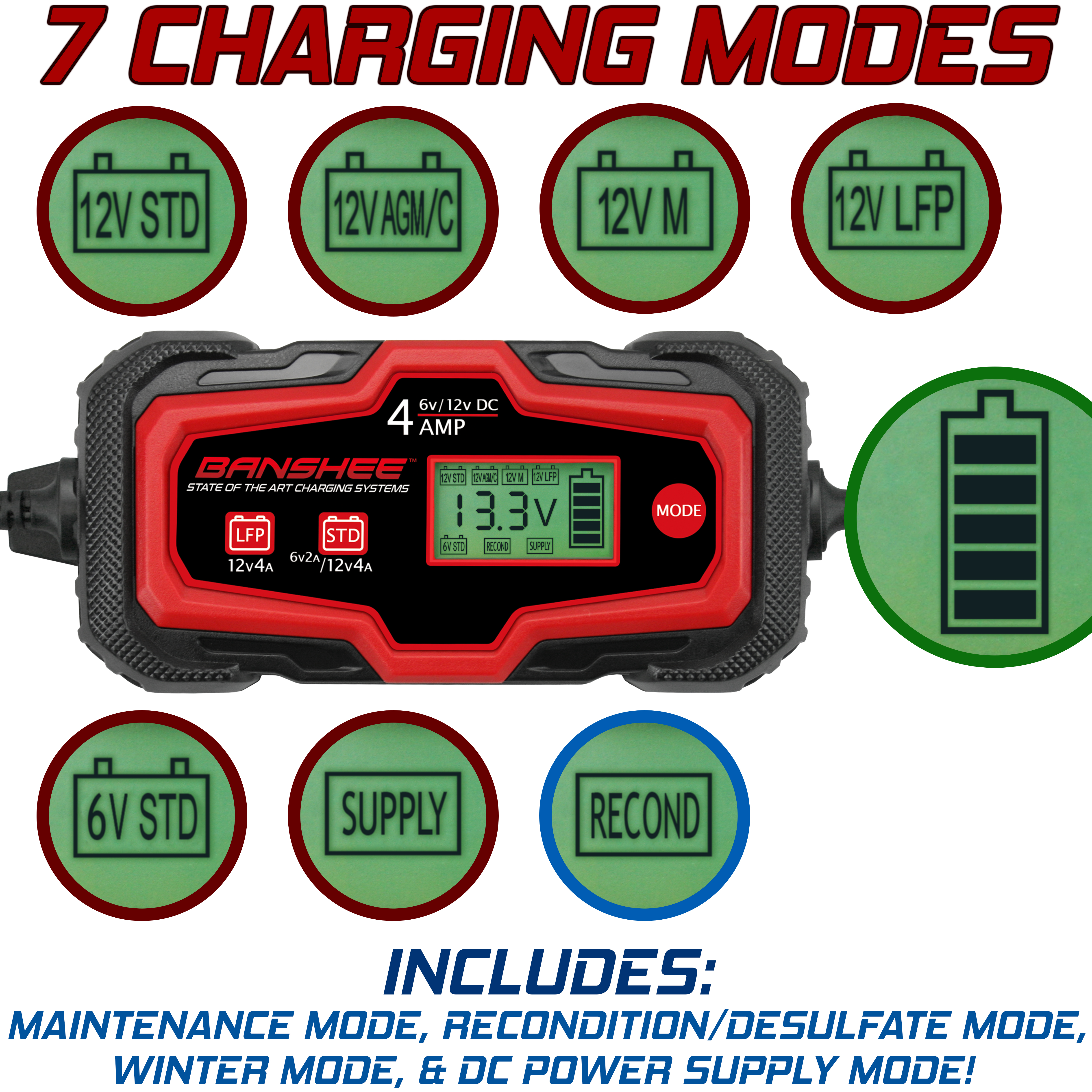 banshee 2-pack 6V 12V battery charger maintainer trickle for Harley Davidson motorcycles 4AMP