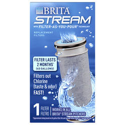 Clorox 36213 Stream Pitcher Pour Replacement Filter - Quantity 1