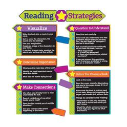 Eureka Reading Strategies Educational Bulletin Board Set and Classroom Decorations for Teachers, 20pcs