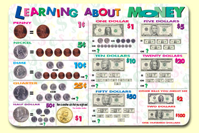 Painless Learning MON-1 Learning About Money Placemat - Pack of 4
