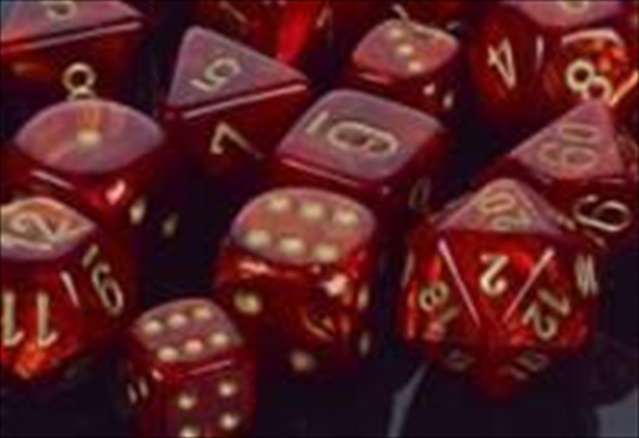 Chessex Manufacturing 27414 Scarlet With Gold Numbering Dice Set Of 7