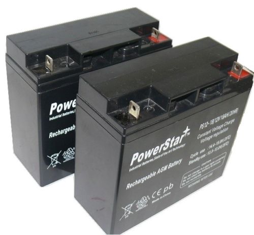 BatteryJack BA46963 PowerStar 12V 18Ah Battery For Black