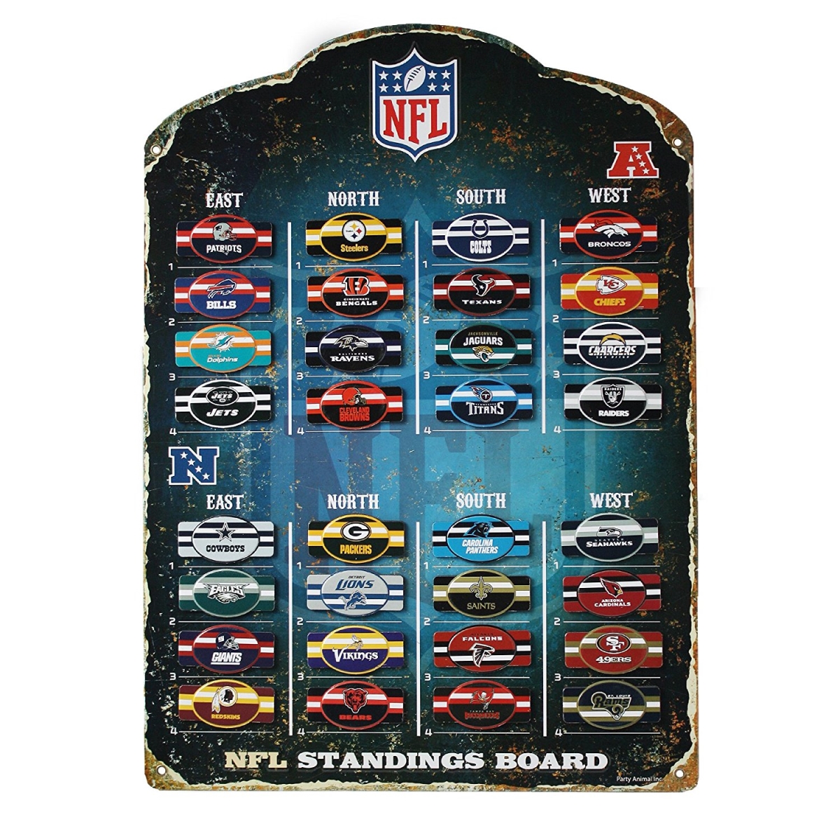 partyanimalinc The Party Animal PAFBMSB NFL Magnetic Standings Board