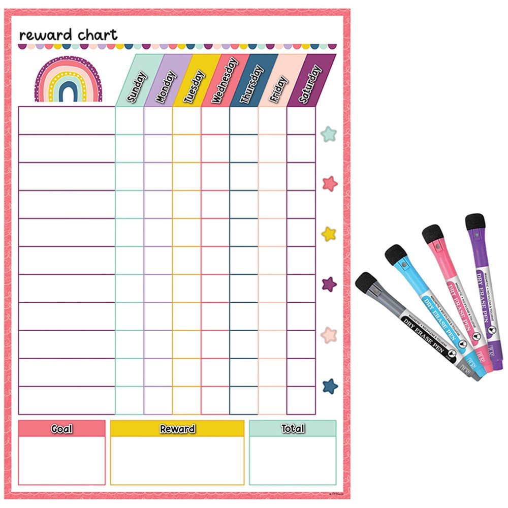 RoomFactory Oh Happy Day Dry-Erase Magnetic Reward Chart