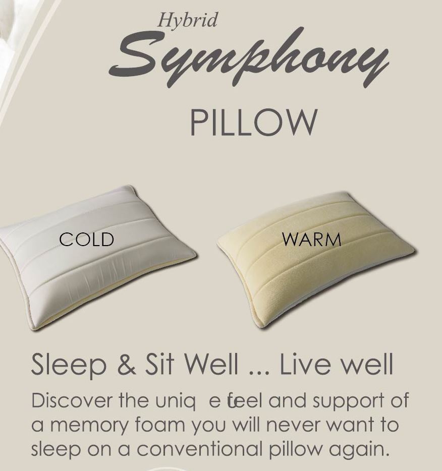 GoLinens Luxury Hybrid Symphony Memory Foam Pillow By Abripedic - 28" X 18"