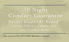 GoLinens Pacific Coast Satin Trim Down Blanket - [30 Day Comfort - Dont Like Return Guarantee with 10 yrs US Warranty]