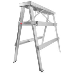 Gyptool Drywall On Sale Kmart