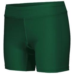 HOLLOWAY Ladies Max Compression Shorts - 221338
