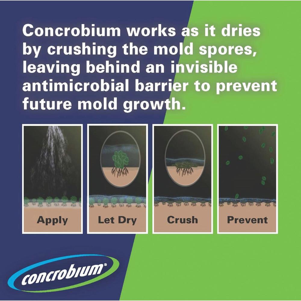 MOLD CONTROL Concrobium 25326 Concrobium Mold Control 32 Oz. Eliminates & Prevents Mold & Mildew Inhibitor 25326