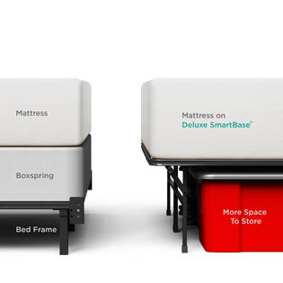 Zinus Smartbase Deluxe Mattress Foundation Platform Bed Frame Box