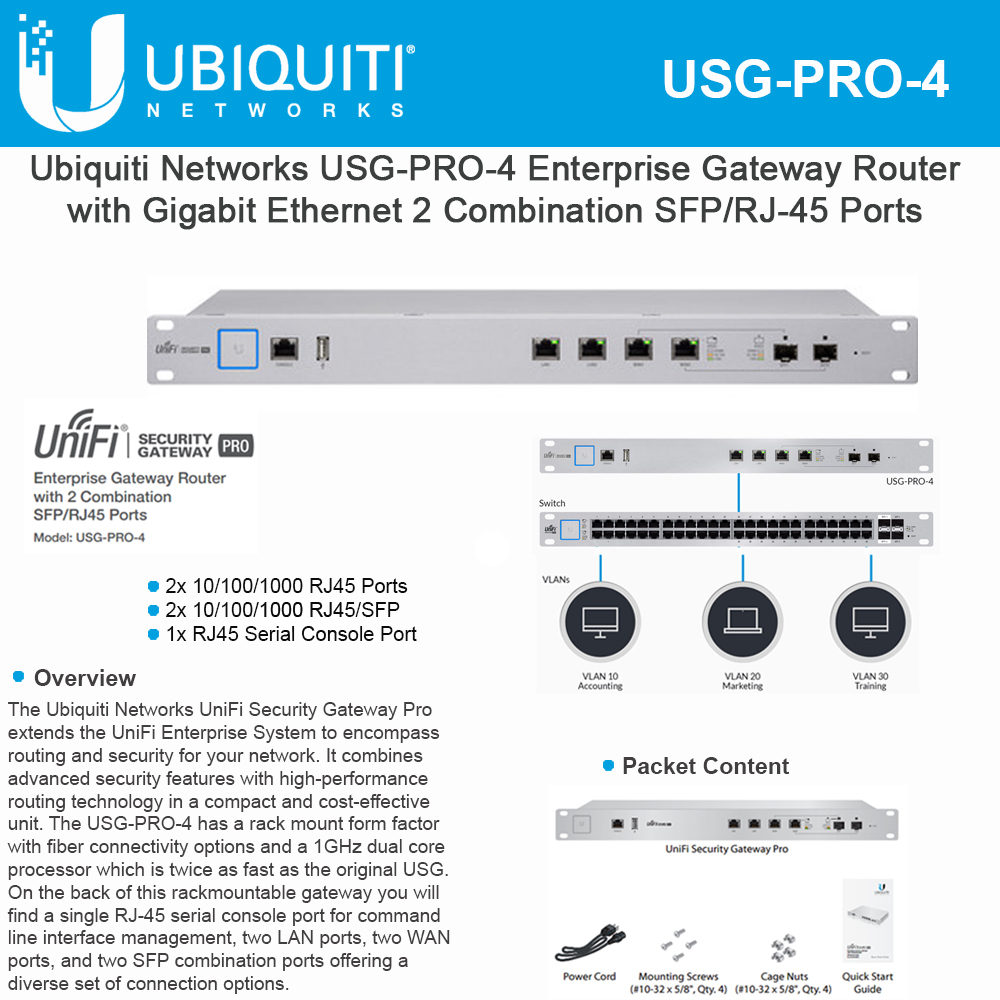 ubiquiti networks usgpro4 ubiquiti