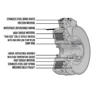 Rareelectrical 19 390 1 New Pto Clutch Compatible With Cub Cadet Fmz 50 Rzt 50 Rzt 54 By Part Numbers 14229 521998 71704552 91704552 5219 98 717 04552