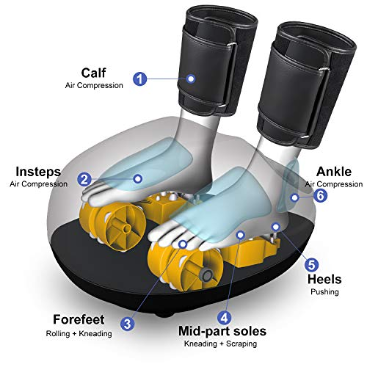 Tespo Shiatsu Foot Massager Machine with Heat Deep Kneading Therapy, Foot Compression