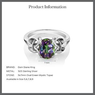 Gem Stone King 1 80 Ct Oval Green Mystic Topaz 925 Sterling Silver Ring Gem Stone King 1 80 Ct Oval Green Mystic Topaz 925 Sterling Silver Ring