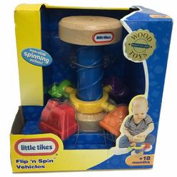 Download Swing Sets Playsets Kmart For Free Get Wallpaper Swing Sets Playsets Kmart Desktop Wallpaper