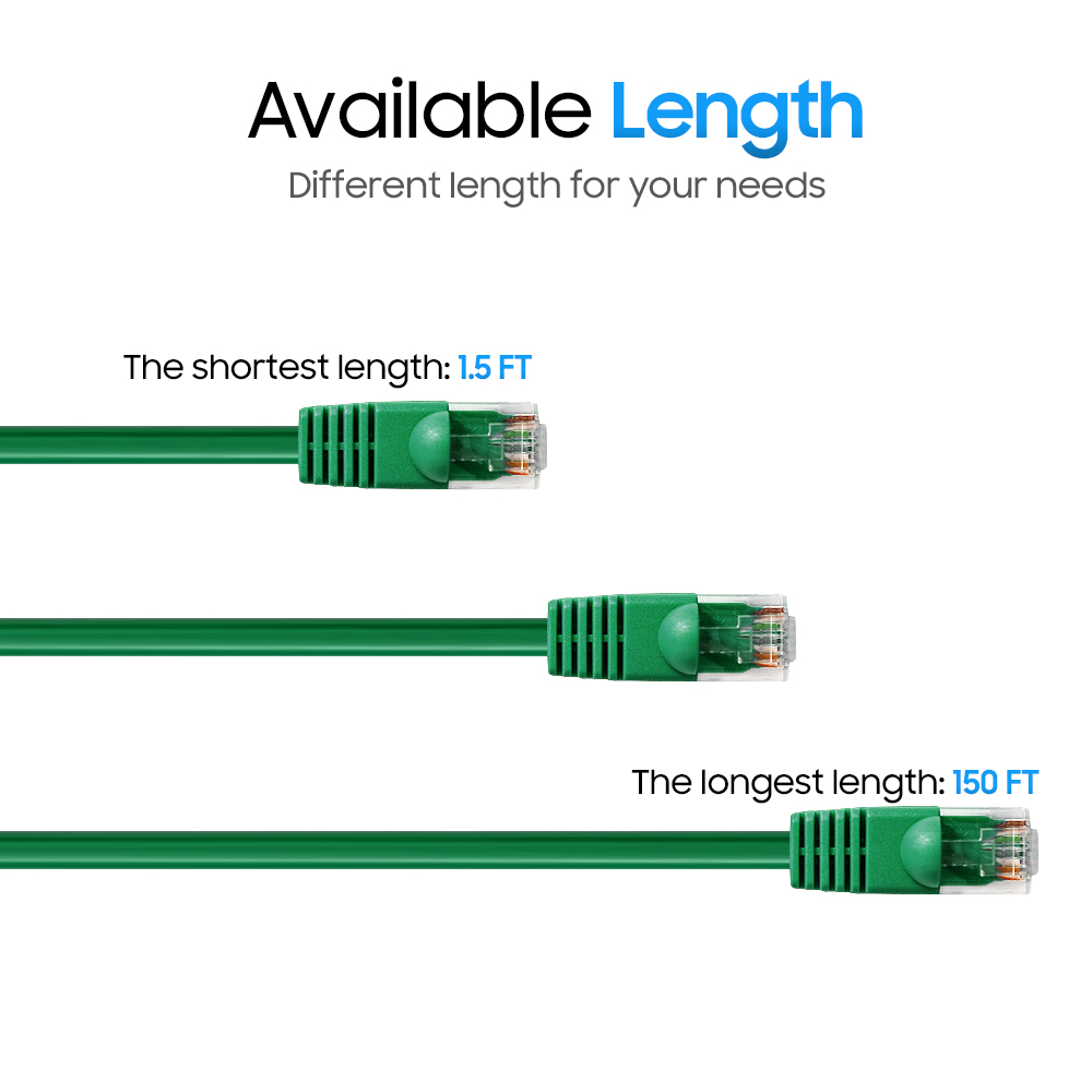 Cmple Cat5e Network Ethernet Cable - Computer LAN Cable 1Gbps - 350 MHz, Gold Plated RJ45 Connectors - 3 Feet Green