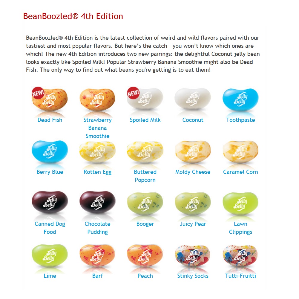 Jelly Belly Special Bean Boozled Editions Spinner Box Wild Weird Jelly Belly Special Bean Boozled Editions Spinner Box Wild Weird Flavors
