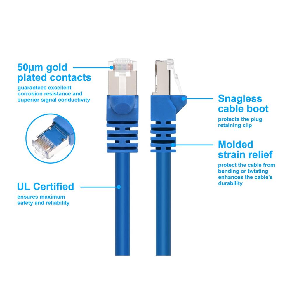 Monoprice Cat6A Ethernet Patch Cable - Snagless RJ45, 550Mhz, STP, 10G, 26AWG, 0.5ft, Blue