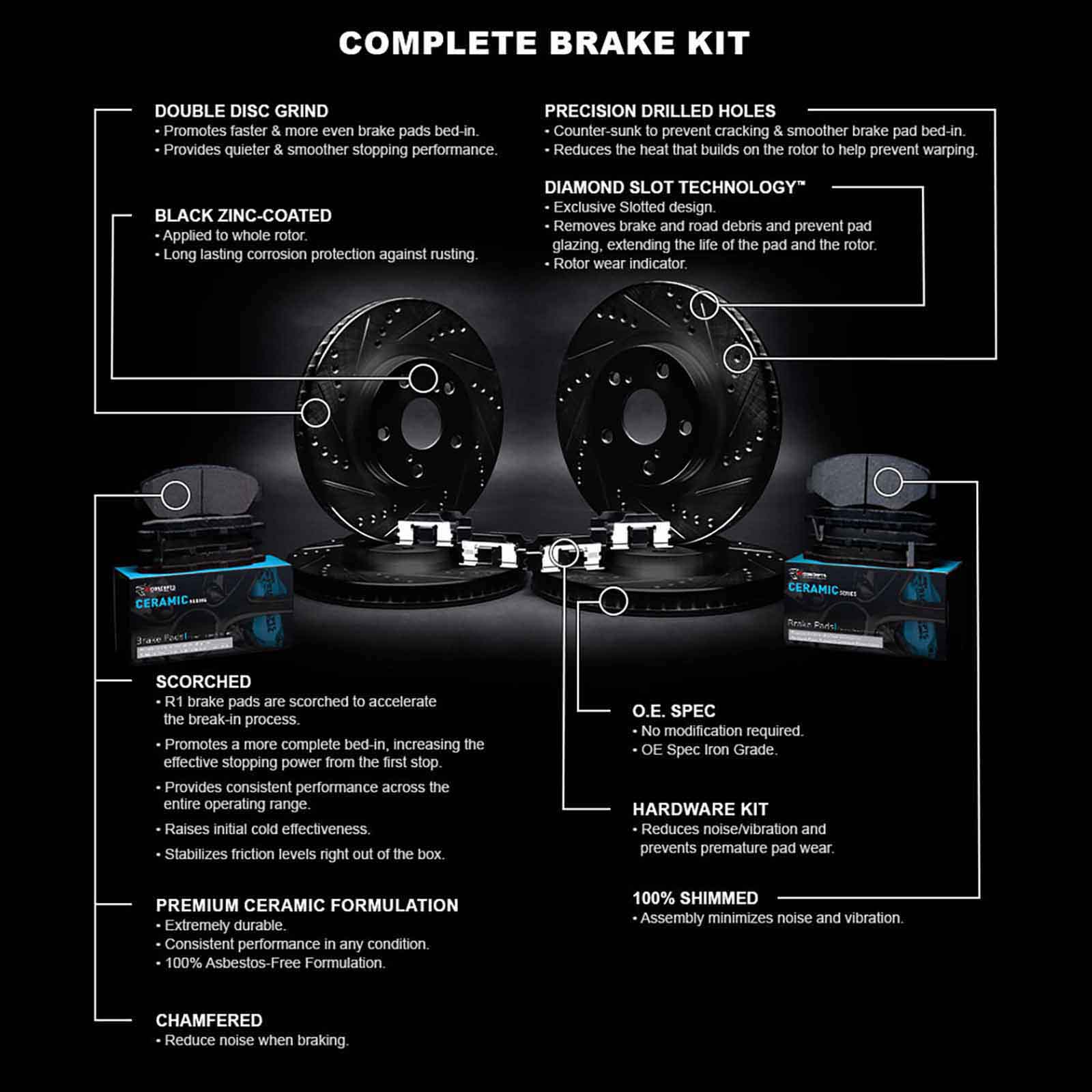 R1 Concepts R1 E- Line Series Brake Rotor - D/S - Black w/ Ceramic Pads & Hdw