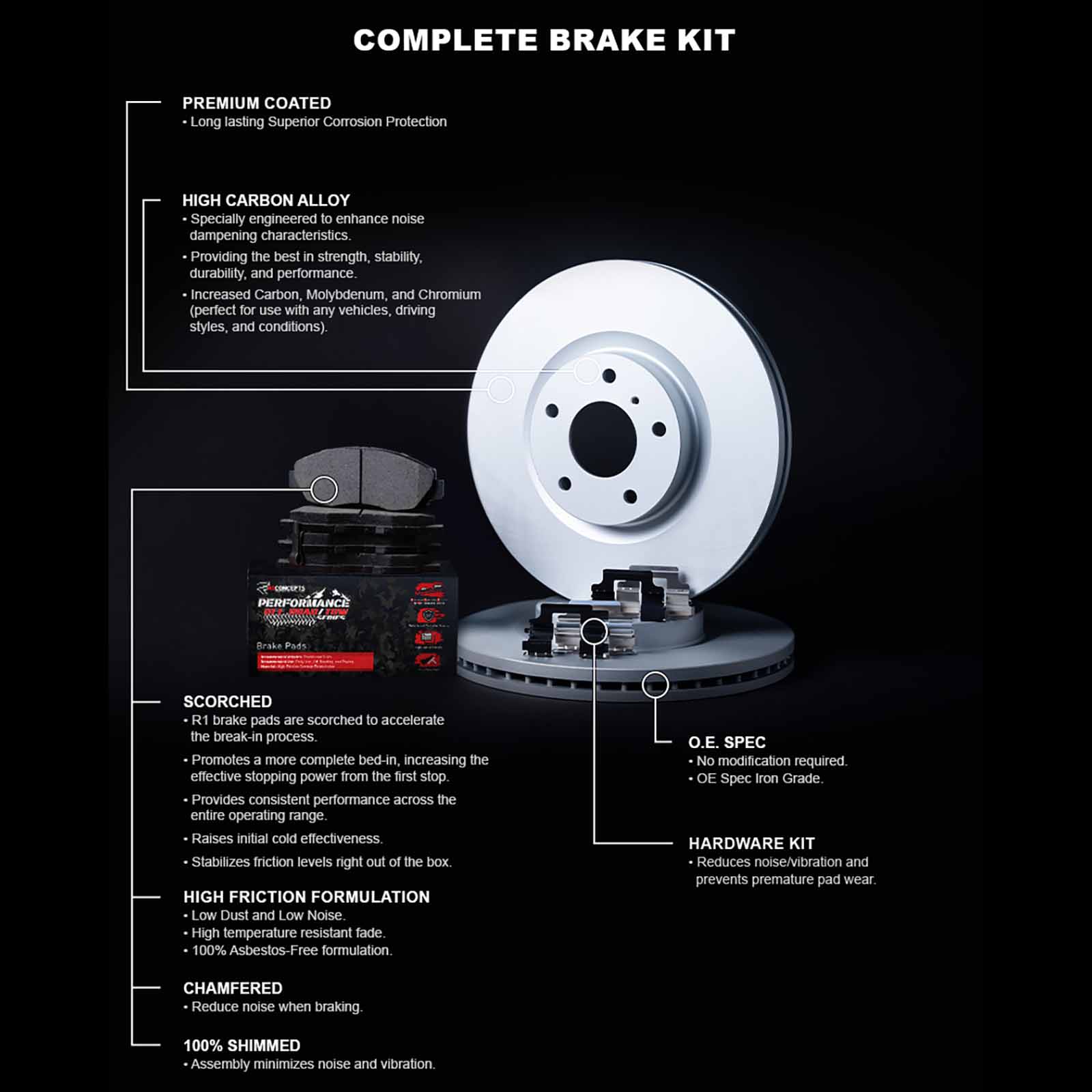 R1 Concepts Front Brakes and Rotors Kit  Front Brake Pads  Brake Rotors and Pads  Performance Off-Road Brake Pads and