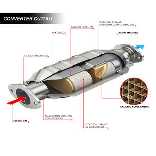 DNA Motoring For 1996 to 1999 Chevy Blazer GMC Jimmy Oldsmobile Bravada  4.3L V6 OE Style Catalytic Converter Exhaust Pipe 97 98
