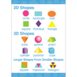 BARKER CREEK Early Learning Poster, 2-D & 3-D Shapes, 19" x 13"