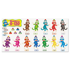 COU - Sock Monkeys 0-120 Numbers Bulletin Board Set, 254 pieces