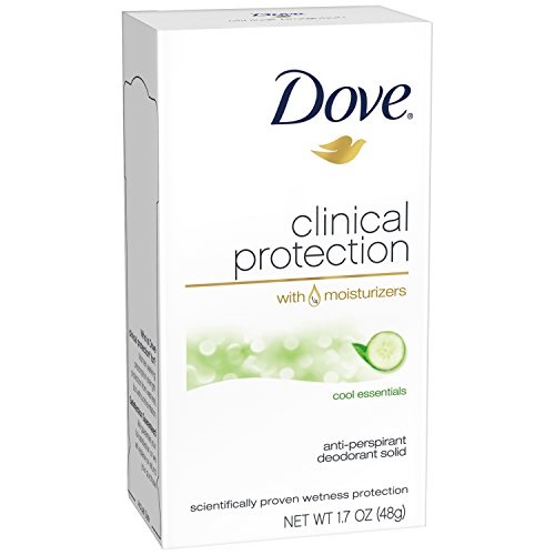 Dove Clinical Protection Antiperspirant, Cool Essentials, 1.7 oz