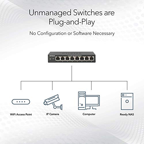 NETGEAR 8-Port Gigabit Ethernet Unmanaged Switch (GS108) - Desktop or Wall Mount, and Limited Lifetime Protection