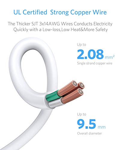 Bestek 8 12 Feet Extension Cord Power Strip With Usb 15a 1875w Surge Protector 5v 4 2a Charging Port Desktop C - Bestek 1875w Usb Wall Charging Station Bestek 8 12 Feet Extension Cord Power Strip With Usb 15a 1875w Surge Protector 5v 4 2a Charging Port Desktop C - Bestek 1875w Usb Wall Charging Station