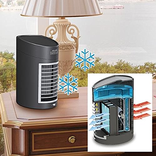 IdeaWorks Kool Down Evaporative Cooler - Enjoy Portable Cooling Relief -DC Adaptor Included - Black