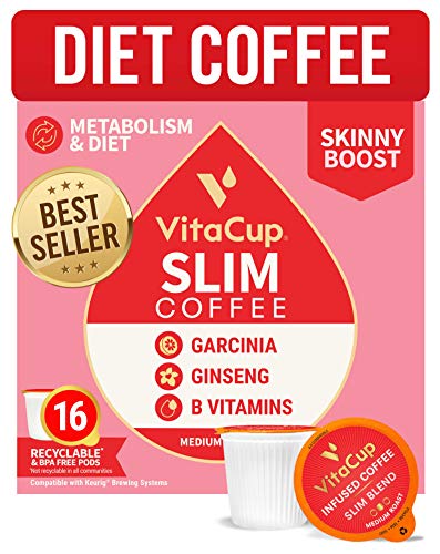 VitaCup Slim Coffee Pods, Boosts Metabolism & Skinny Diet, Medium Roast With B Vitamins, Ginseng & Garcinia Cambogia, Recyclable
