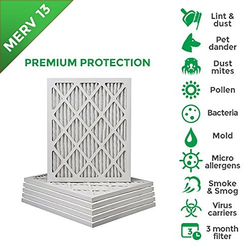 Filters Delivered 18x20x1 MERV 13 (MPR 2200) Pleated AC Furnace Air Filters. Box of 6